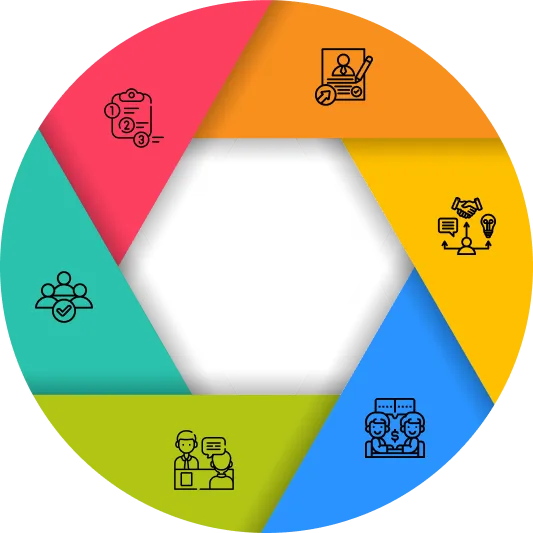 Steps to Follow in Hiring Solidity Developers
